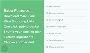 30 Day Keto Meal Plan With Shopping List